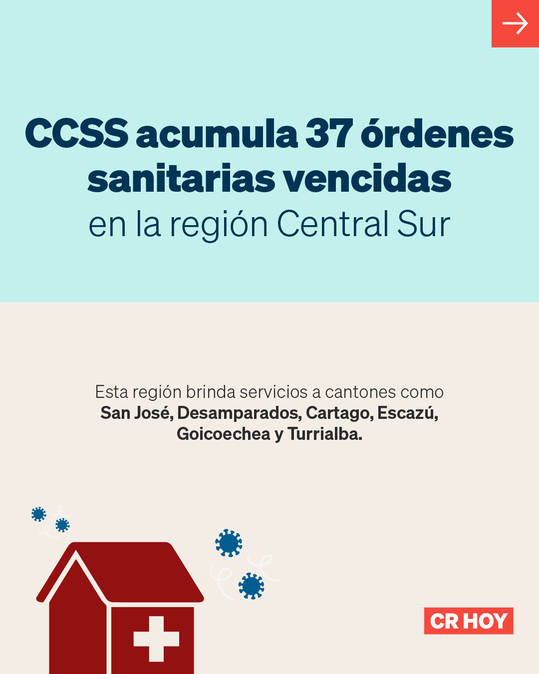 66 órdenes sanitarias afectan atención en centros médicos de San José y Cartago