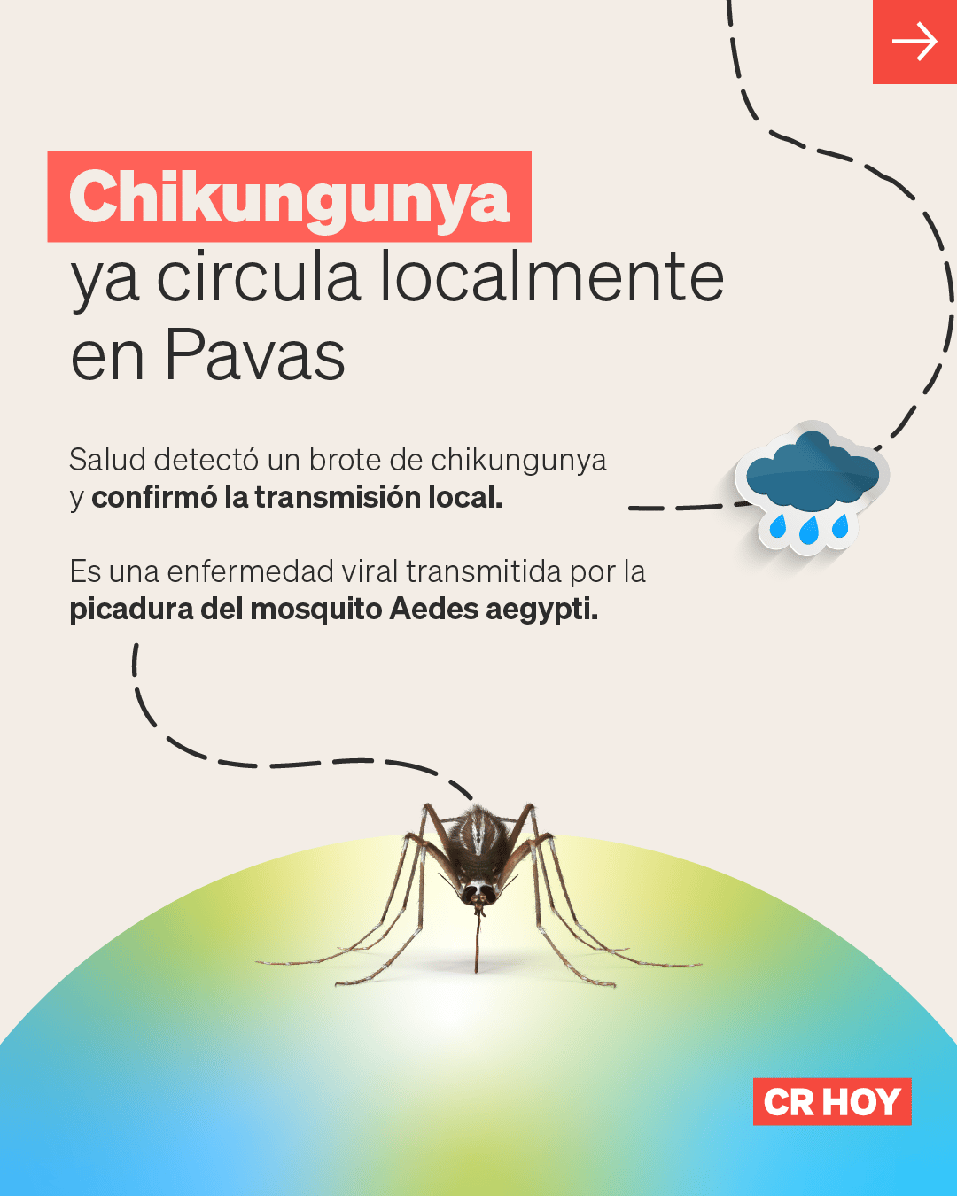¡Atención! Salud detecta brote de chikungunya en este distrito