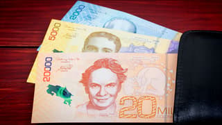 Caída del ingreso en 2026 afecta a los hogares de todos los grupos de la población