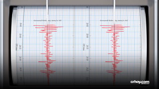 ¿Por qué no sonó la alerta de terremotos por el sismo en Panamá? Ovsicori explica