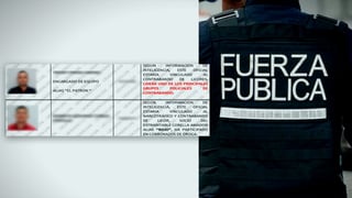 Informe advierte posible nexo de 122 policías de la Zona Sur con narco, contrabando y trata