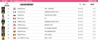 Carousel image
