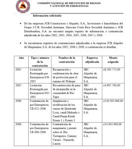 Según la Comisión Nacional de Emergencias los contratos con esa entidad iniciaron en el 2005.