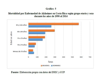 Clic para ampliar.