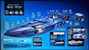 Información de los narcosubmarino. Cortesía MSP