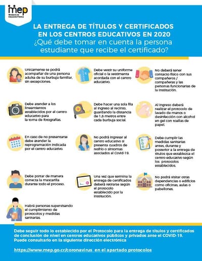 Protocolo del MEP para graduaciones.