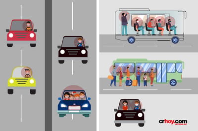 Criterio del juez es que restricción vehicular obliga a usar transporte público, donde es imposible mantener distancia con otras personas.