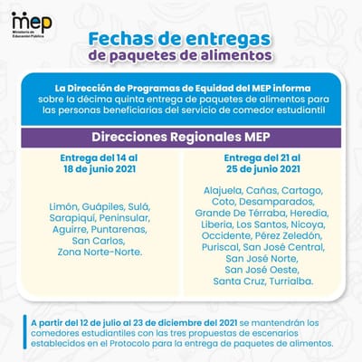 Cronograma de entrega.