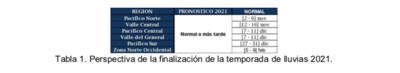 Temporada lluviosa más extensa. Datos del IMN.