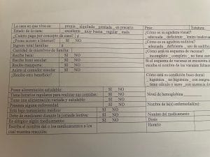 Formulario de Matrícula del Ministerio de Educación Pública