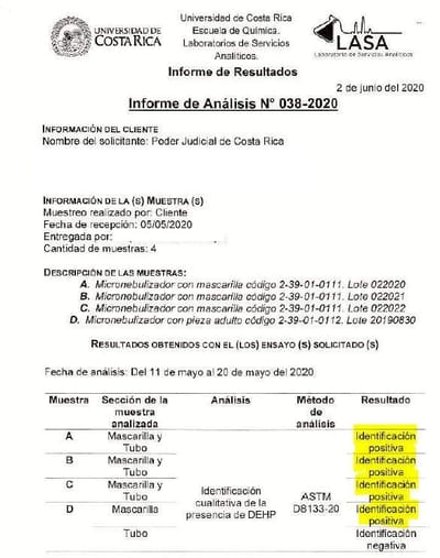 Informe dio positivo a la presencia del químico