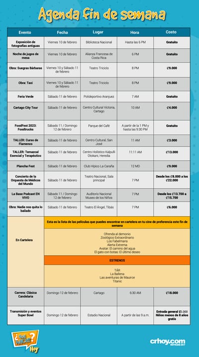Agenda fin de semana- VF