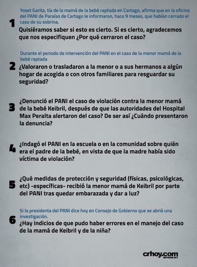 Preguntas que el PANI no responde sobre su abordaje en el caso de Keibril