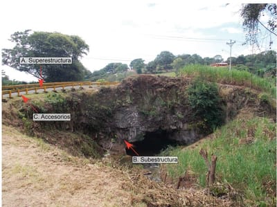 Imagen tomada del informe EVALUACIÓN INTEGRAL DE "PUENTE DE PIEDRA", GRECIA, COSTA RICA Y SU POTENCIAL TURÍSTICO