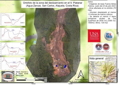 Imagen y análisis elaborado por el Ovsicori tras el evento. Cortesía Ovsicori