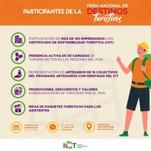 Feria Nacional de Destinos Turísticos