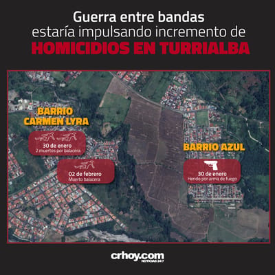 homicidios-turrialba