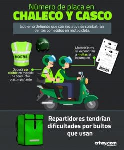 Diseño: Angie Bravo