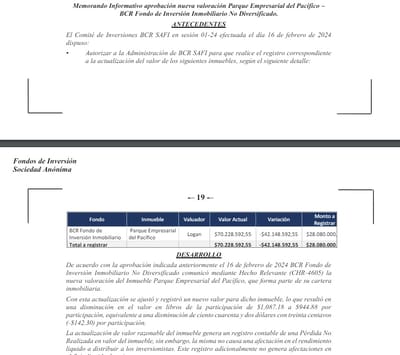 Memorando sobre avalúo del Parque Empresarial del Pacífico