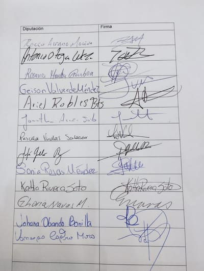 13 diputados firmaron el voto de censura.