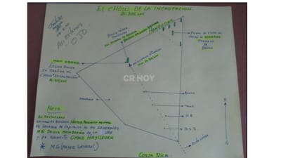 Samcam trazó rutas que supuestamente utilizaba la dictadura en Nicaragua para trasegar drogas con el Cártel de Sinaloa.