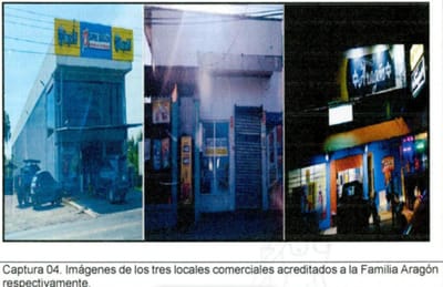 Supermercados Aragón