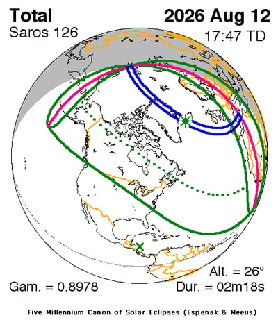 Gráfico de la NASA.