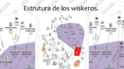 Supuesta relación de policías con la banda "Los Wiskeros"