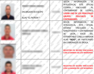 Policías presuntamente vinculados con crimen organizado