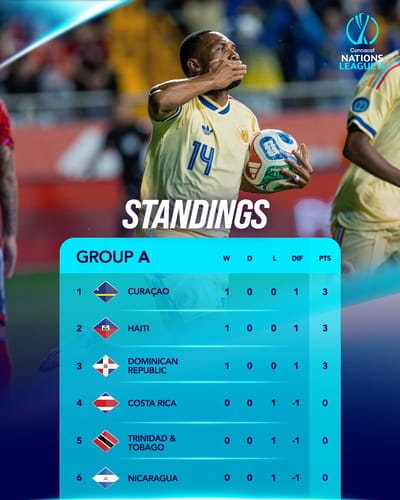 Así está el grupo de La Sele. 