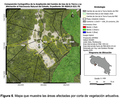 Imagen del informe.