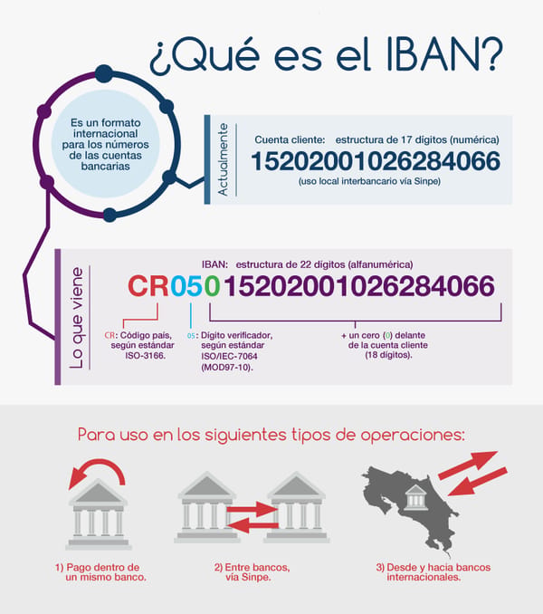 IBAN-17-1-17 (2)