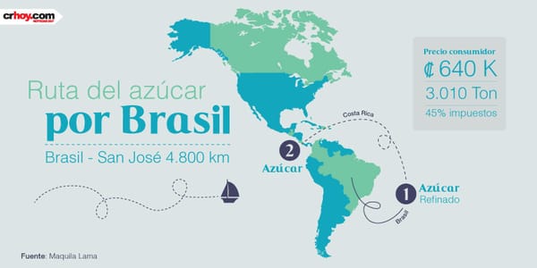 2-azucar-8-2-17