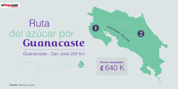 3-azucar-8-2-17
