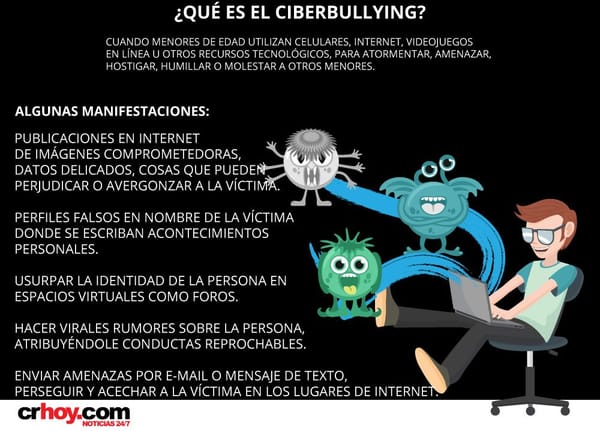 Ciberbullying