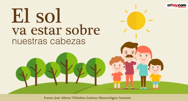 Rayos solares serán sentirán con mayor intensidad.
