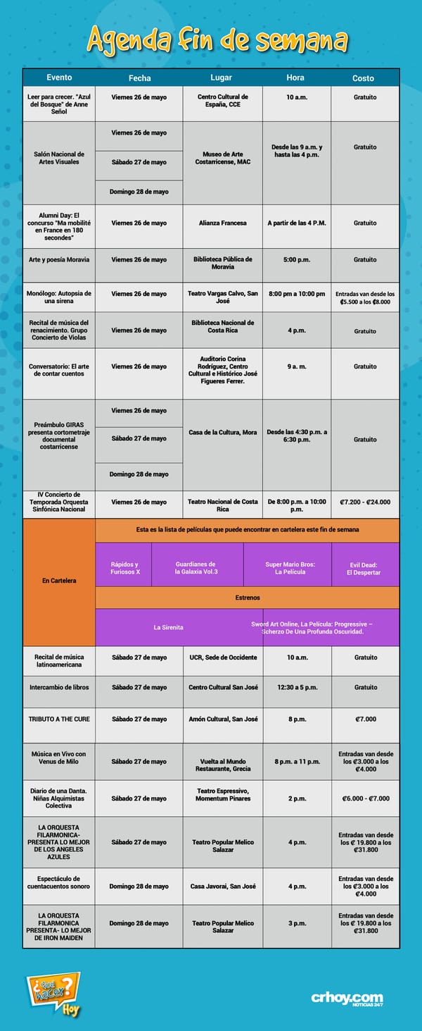 Agenda Fin de Semana 