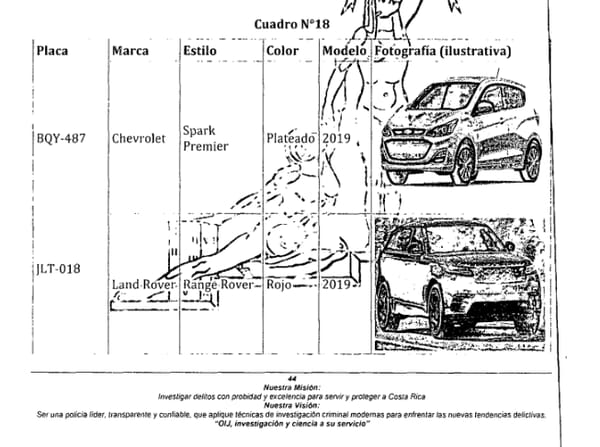 Carousel image