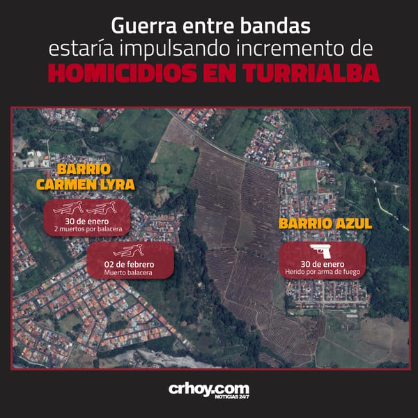 homicidios-turrialba