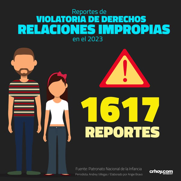 relaciones-impropias