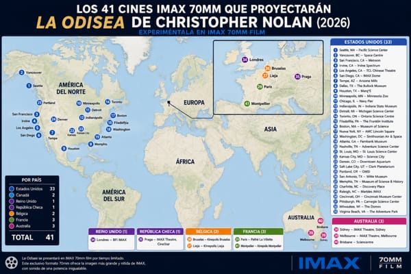 Los 41 cines que presentarán