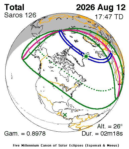 Gráfico de la NASA.