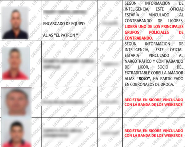 Policías presuntamente vinculados con crimen organizado